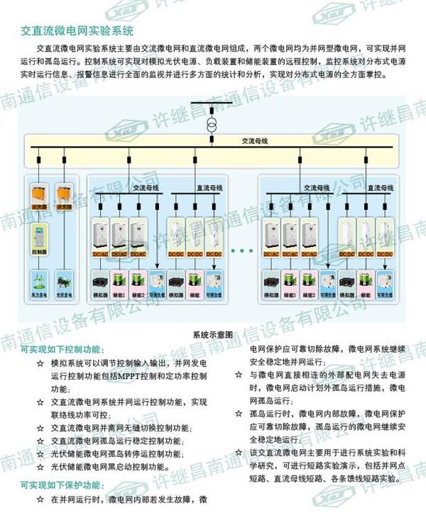 SMG-8000微電網教學實訓平臺